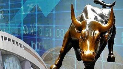 Todays Share Market News