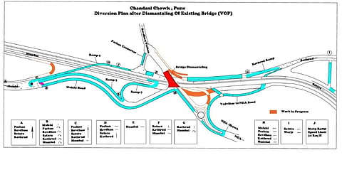 traffic planning after flyover Chandni Chowk is demolished pune