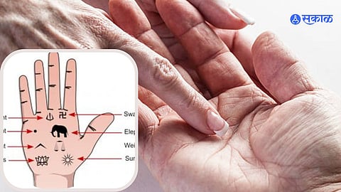 Palm Astrology