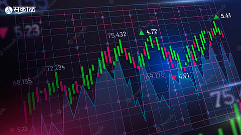 Share Market