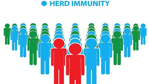 Herd Immunity