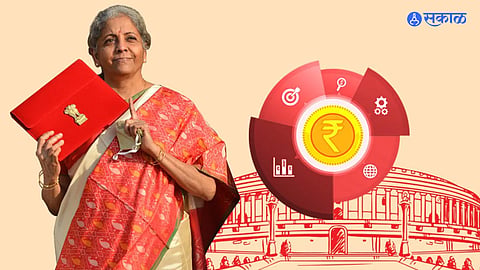 Budget 2023