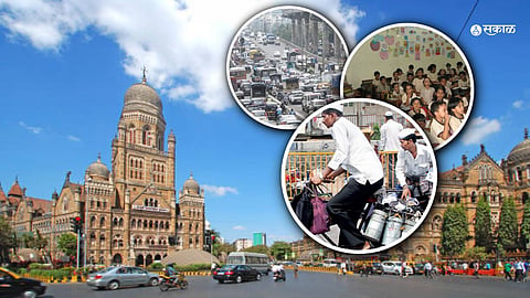 BMC Budget 2023