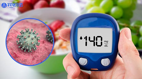 Covid19 And Diabetes