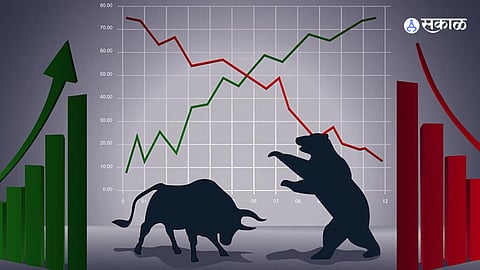 Share Market