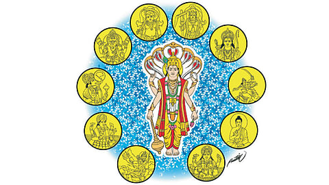 Ten avtar of lord Vishnu Matsya Kurma Varaha Narasimha Vamana Parashurama Rama Krishna Buddha and Kalki