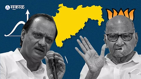 Ajit Pawar NCP