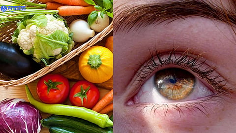 Care Before Eye Flue