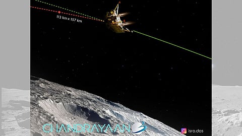 ISRO Moon Mission