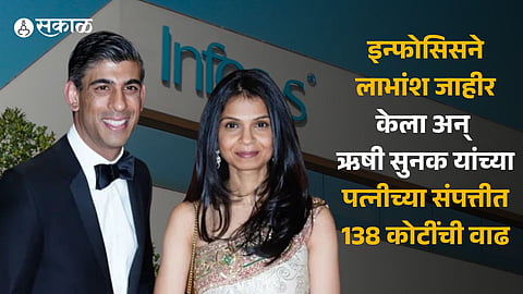 Infosys Devidend