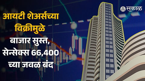 Share Market Closing