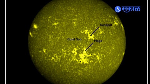 Sun Aditya L1