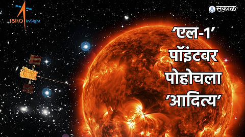 Aditya L1 Mission