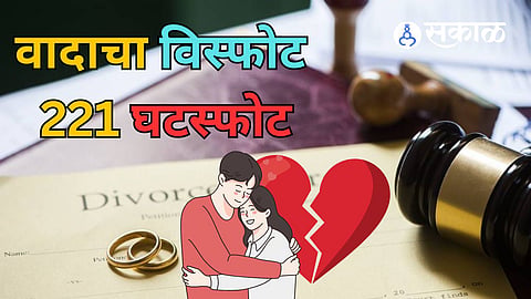 Divorces in Kolhapur