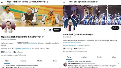 Modi Ka Parivar