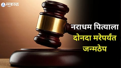 Sambhajinagar Crime