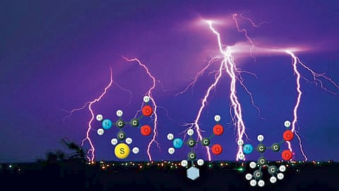 Biological signals of extraterrestrial lightning