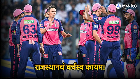 Rajasthan Royals | IPL 2024