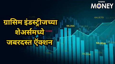 Share Market Update