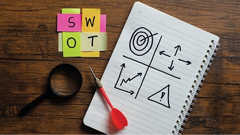 SWOT
