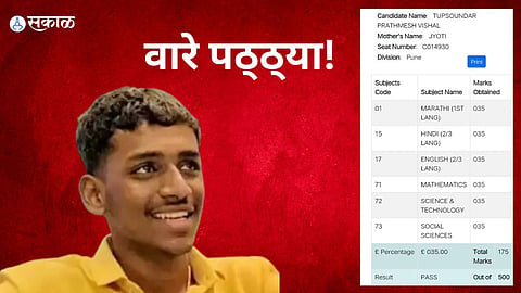 SSC Result 2024 : वारे पठ्ठ्या! पुण्यातल्या प्रथमेशची कमाल; सगळ्याच विषयांत परफेक्ट 35 मार्क