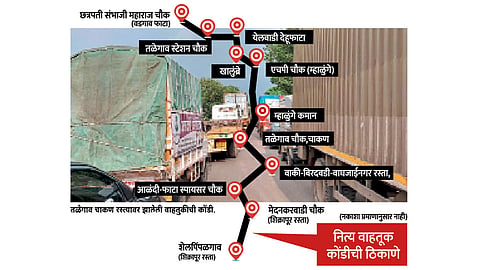 Traffic Issue in pimpri chichwad