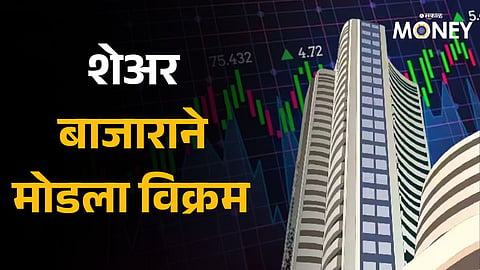 Share Market Latest Update