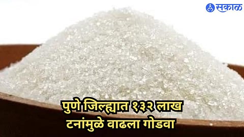 Sugar Production