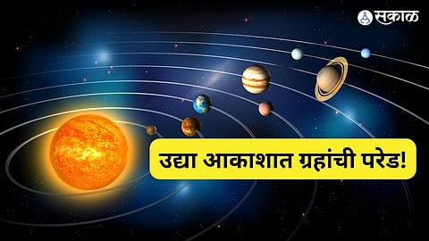 Sky Gazer's Delight: Six-Planet Alignment Visible from India