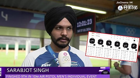 Sarabjot singh