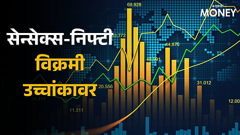 Share Market Today