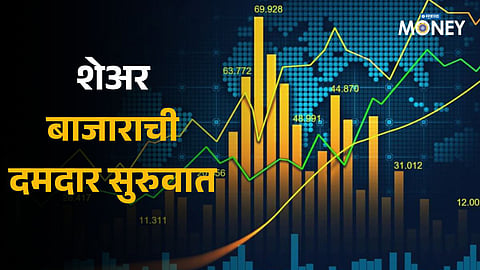 Share Market Today