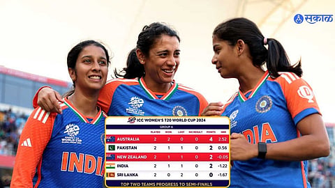 ICC T20WC