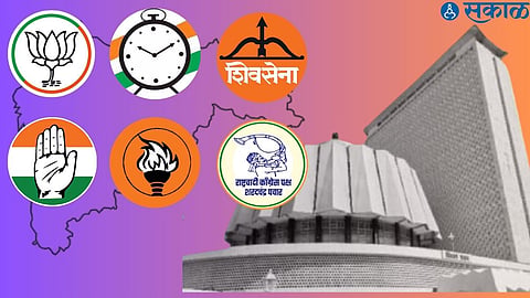 Mahayuti Mahavikas aghadi