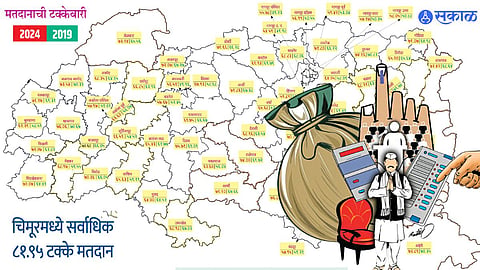 Maharashtra Vidhan Sabha Election
