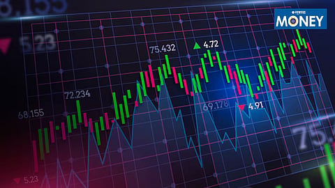 Share Market