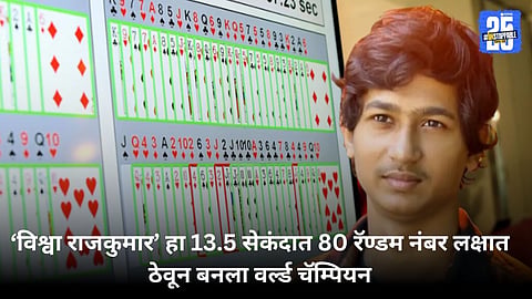World Champion Vishva Rajkumar