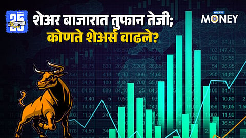 Stock Market Today