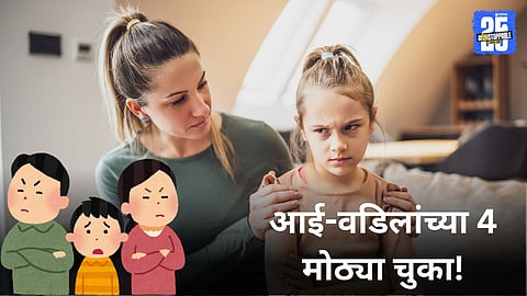 Child-Parent Relationship
