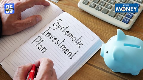 SIP mutual funds