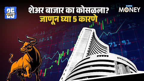 Stock Market Today