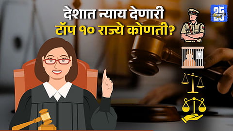 India Justice Report