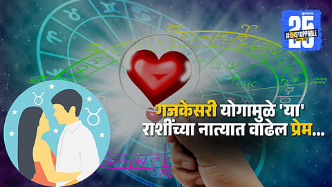 Gajakesari yoga 2025 Horoscope Predication: