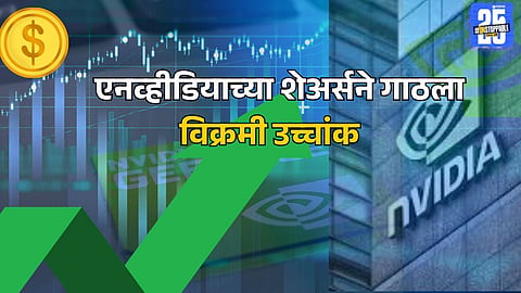 Stock Market