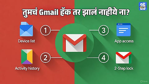 Check Gmail Devices Now Before Hack Steals Your Data