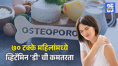World Osteoporosis Day 2025 | Women’s Bone Health Alert