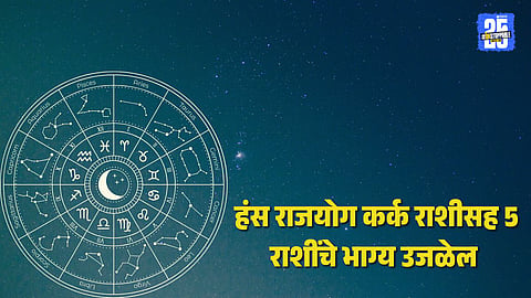 Astrology predictions for lucky signs under Hans Rajyog: