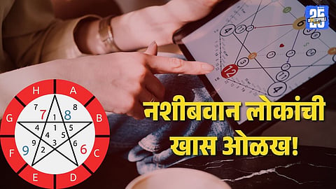 Numerology