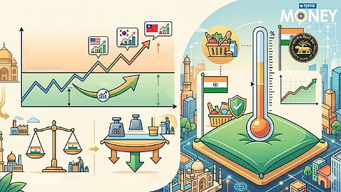 Global Market Trends: 75% Indexes Trading Above Historical Averages