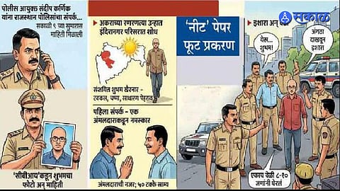 NEET paper leak case CBI photo helped Nashik Police detain suspect quickly